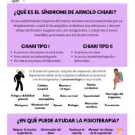 28 de Septiembre: Día Internacional del Síndrome de Arnold Chiari