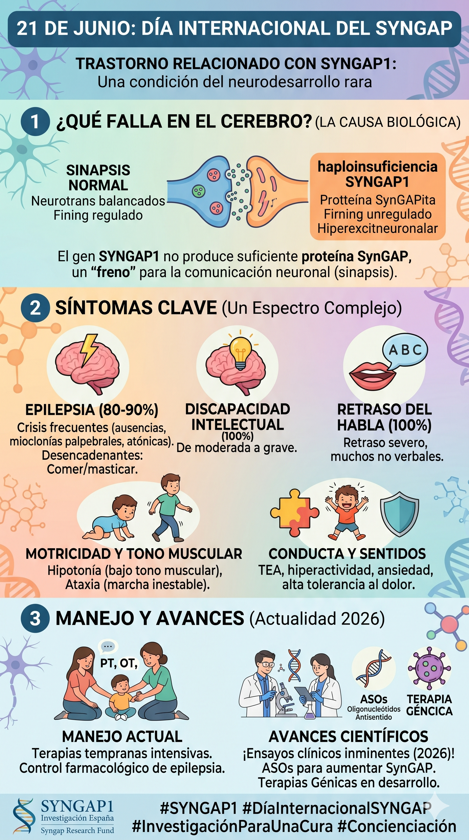 Imagen resumen sobre SYNGAP en su día internacional - generada con Gemini IA