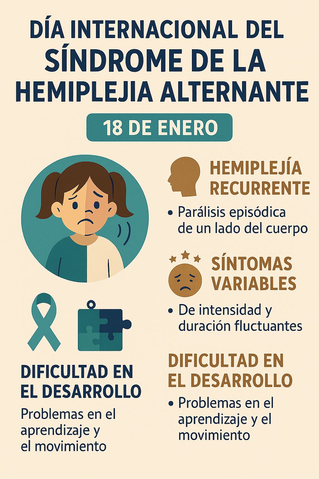 Copilot 18EneHemiplejiaAlternante