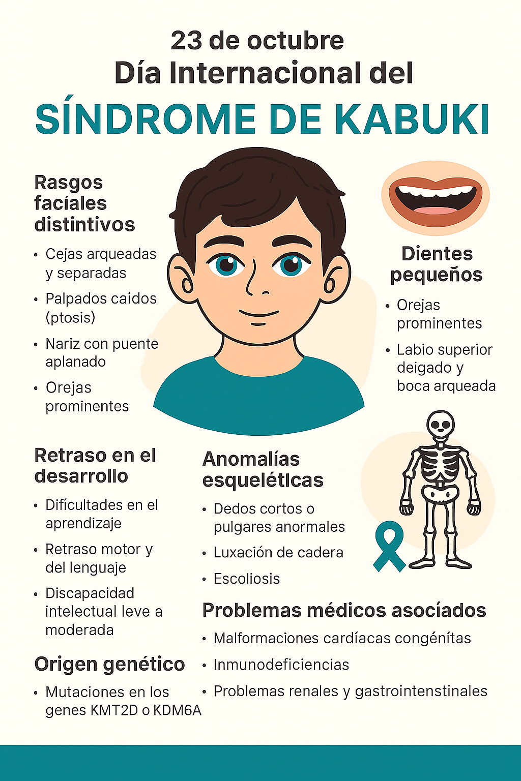 Copilot 23OctSdKAbuki