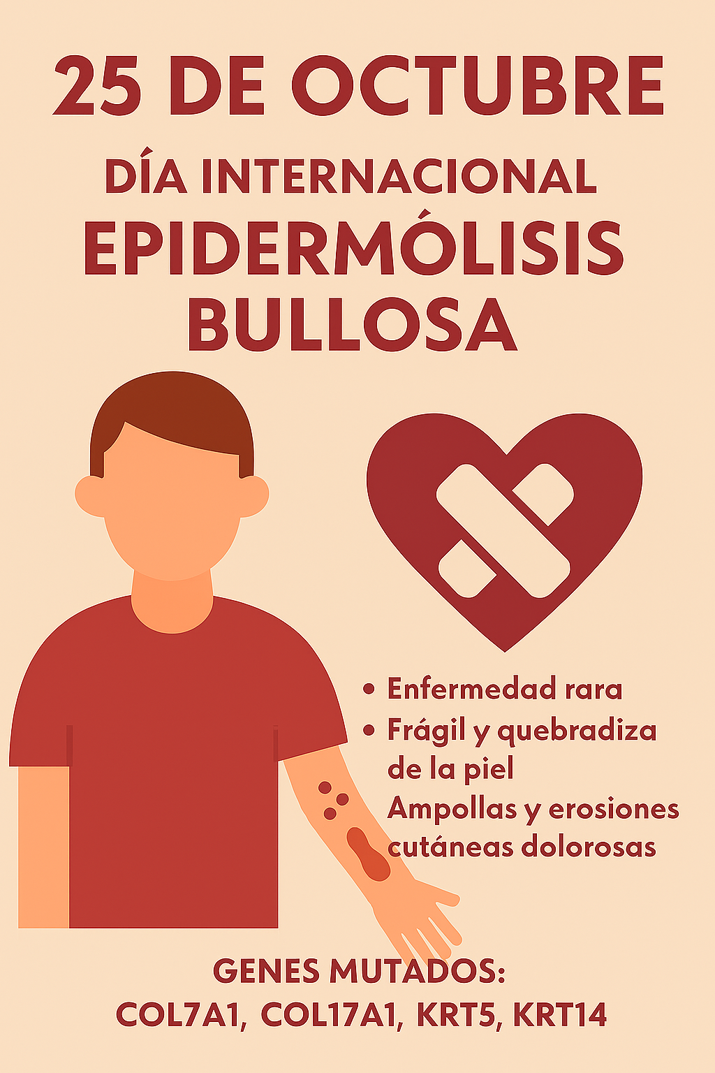 Copilot Dia 25Oct EpidermolisisBullosa