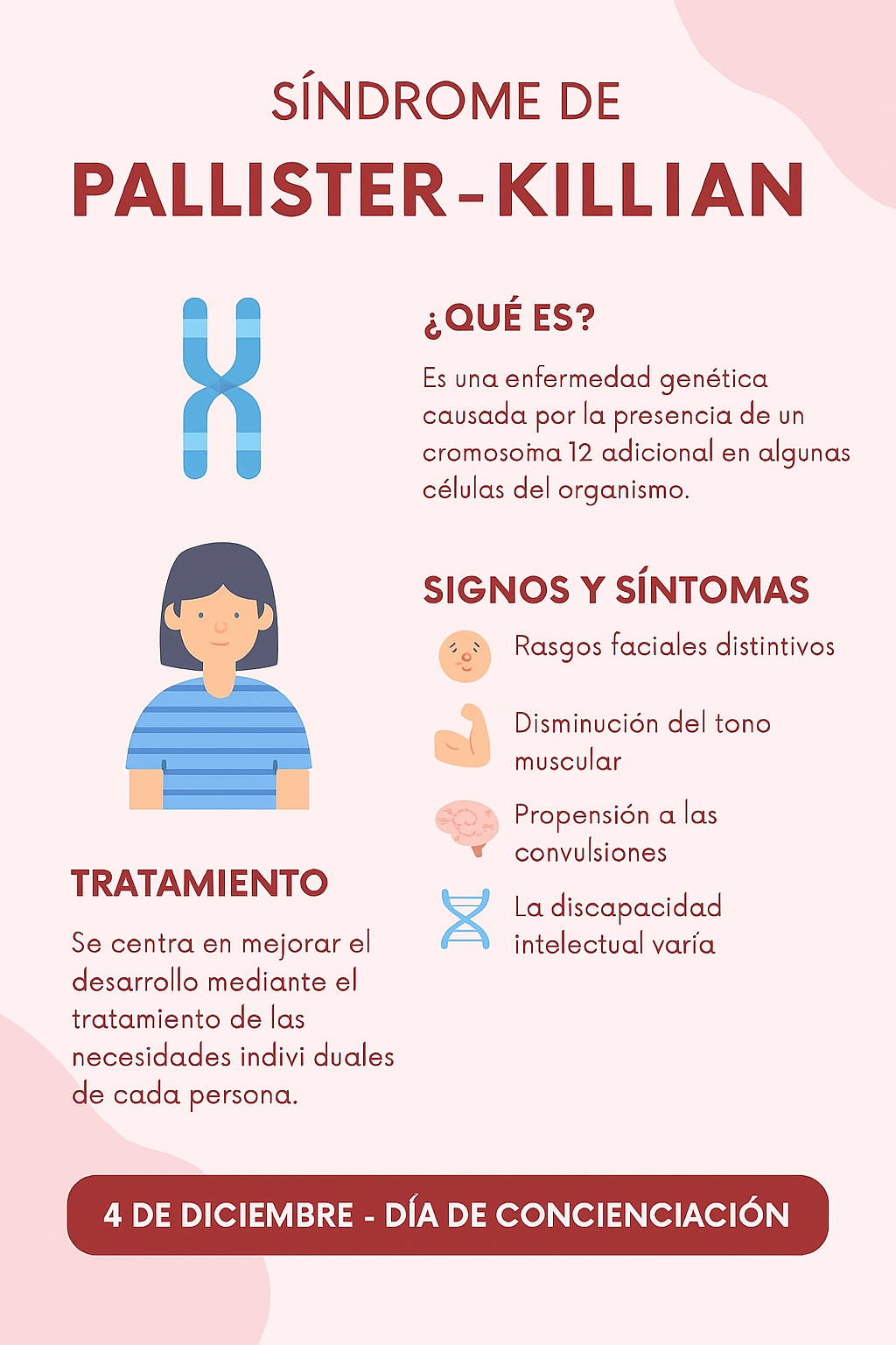 Copilot Pallister Killian