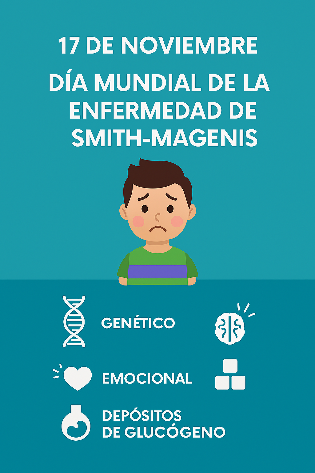 Copilot Smith Magenis