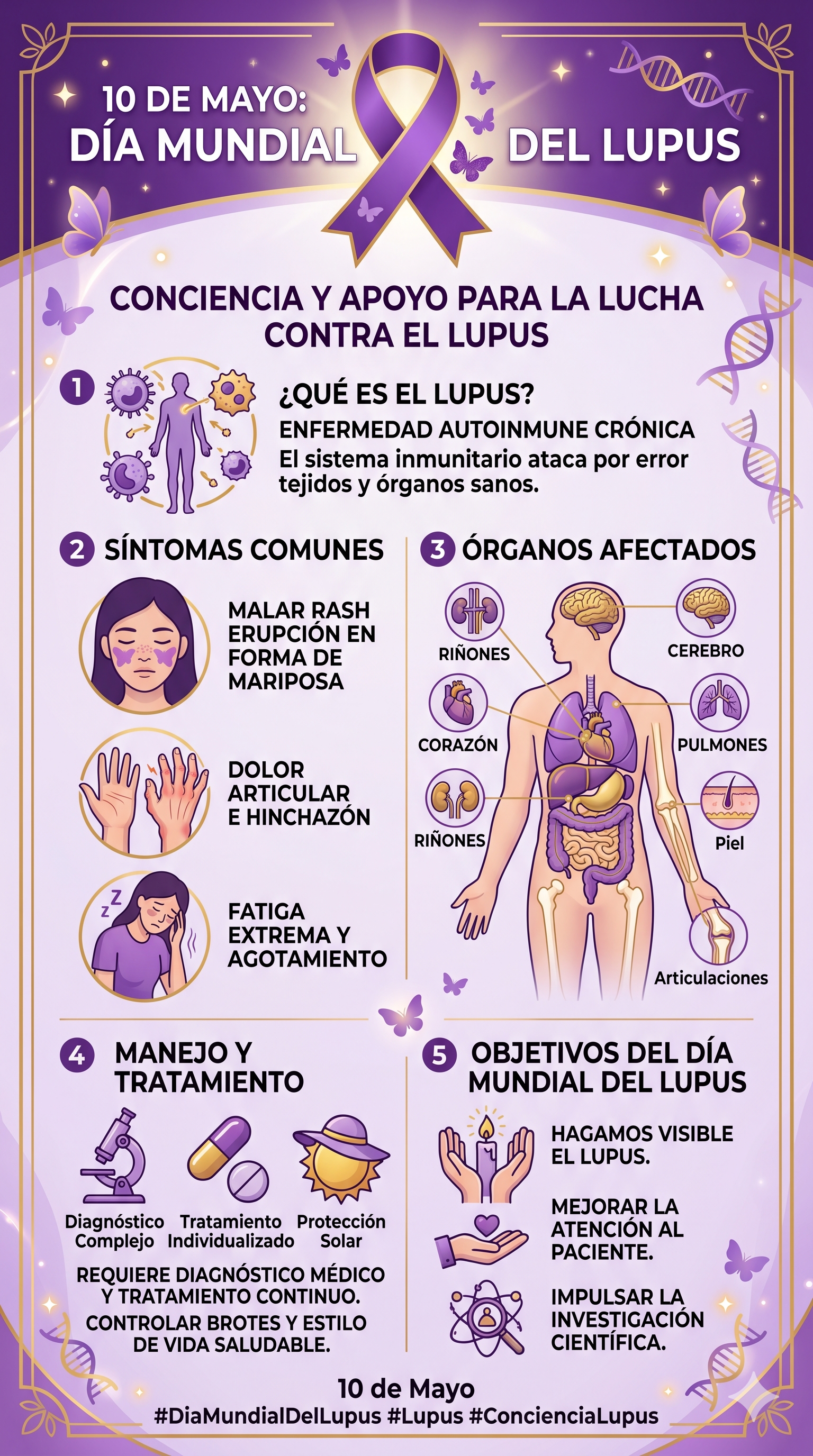 Imagen resumen del lupus en su día mundial - Generada por Gemini IA