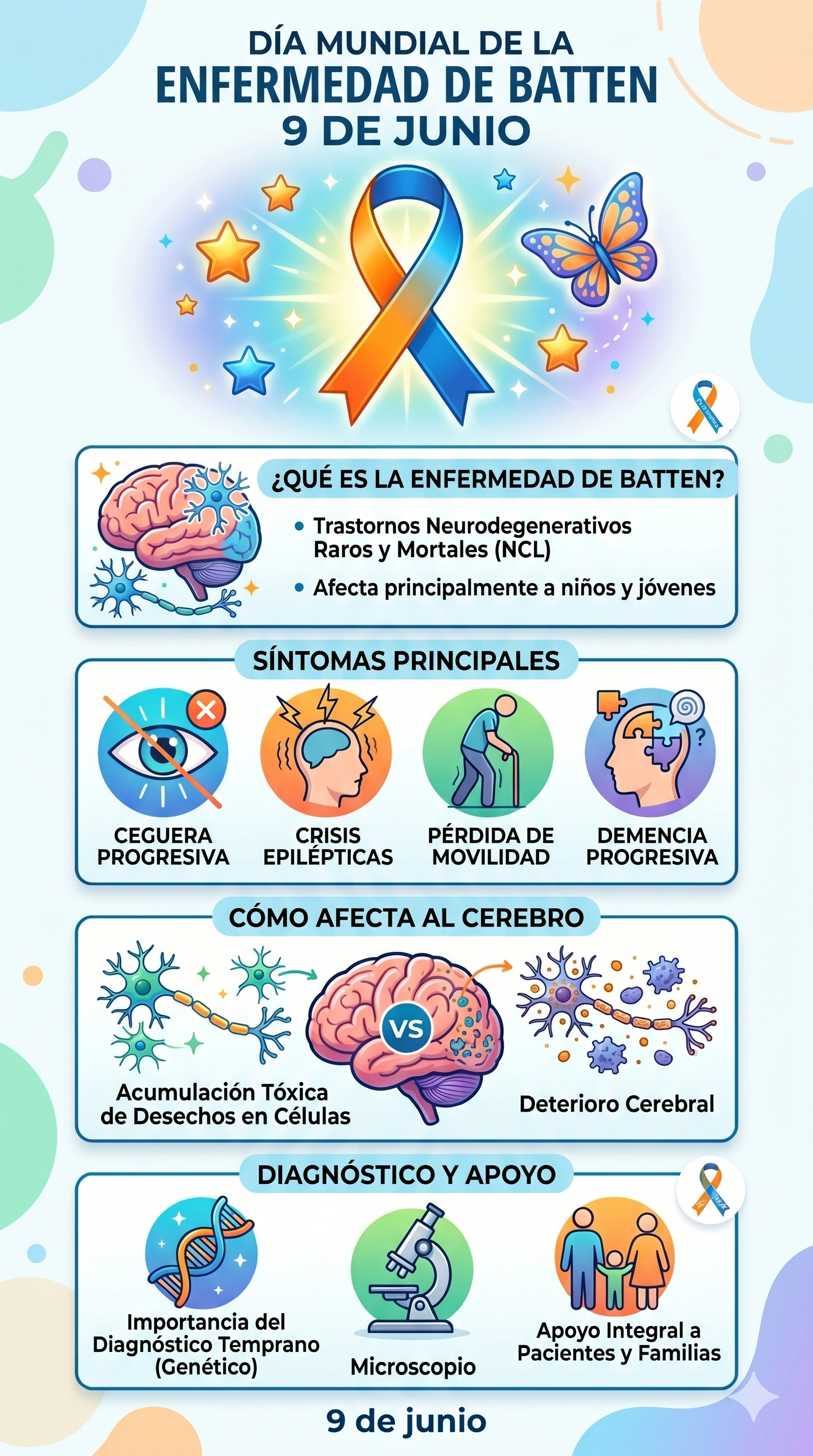 Imagen resumen sobre la Enfermedad de Batten en su día internacional - generada con Gemini IA