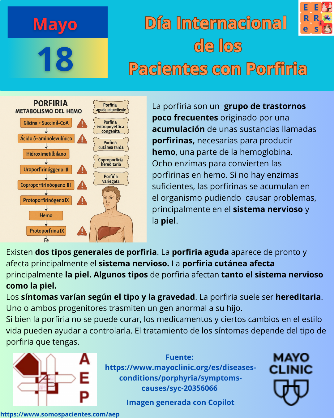 Mayo18 porfiria