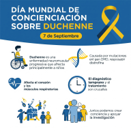 7 de Septiembre: Día Mundial de Concienciación sobre Duchenne