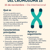 15 de noviembre: Día Internacional del Síndrome de Inversión-Duplicación del Cromosoma 15Q